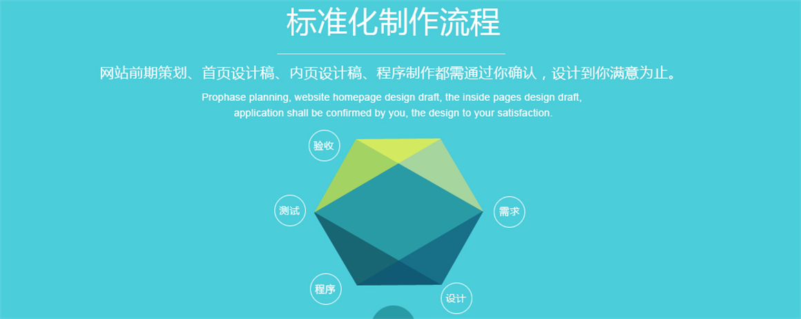 北京大興網(wǎng)站制作公司